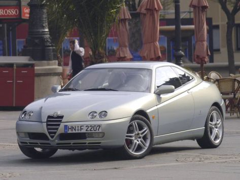 GTV