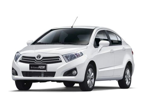 H230, 2015–2017