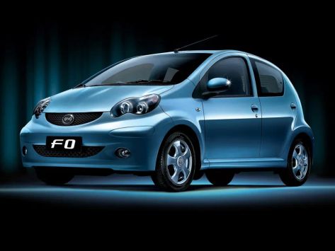 F0, 2007–2013