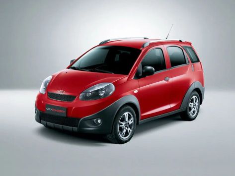 indiS S18D