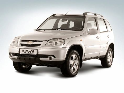Niva
