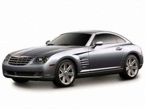 Crossfire, 2002–2007