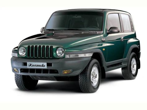 Korando