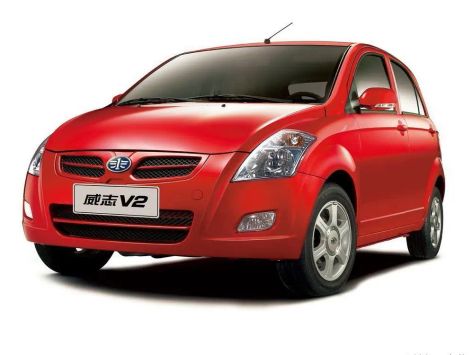 V2, 2012–2015