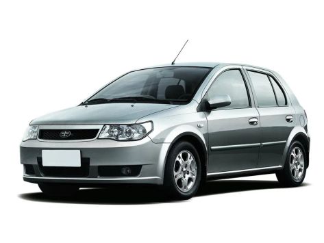 Vita, 2007–2010