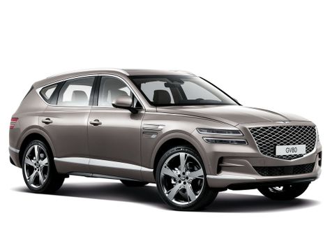 GV80, JX1, 2020–2022