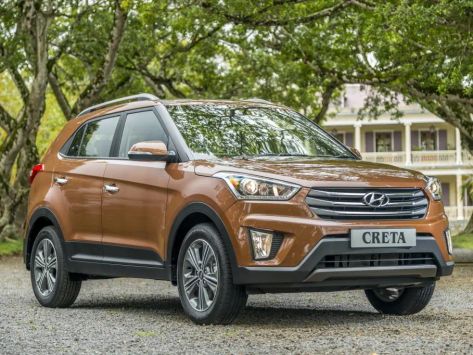 Creta, GS, 2015–2020