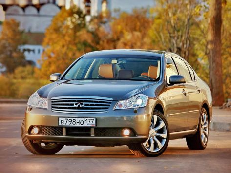 M35, Y50, 2004–2008