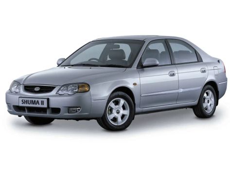 Shuma, S-2, 2001–2004