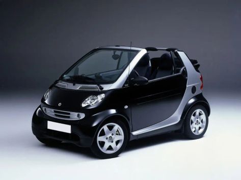 City, C450, 2000–2003