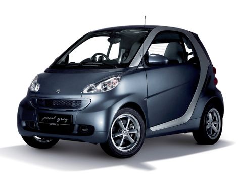 Fortwo, W451, 2010–2012