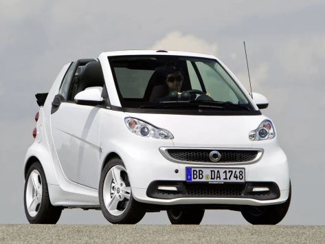 Fortwo, W451, 2012–2015