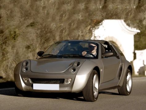 Roadster, 2003–2006