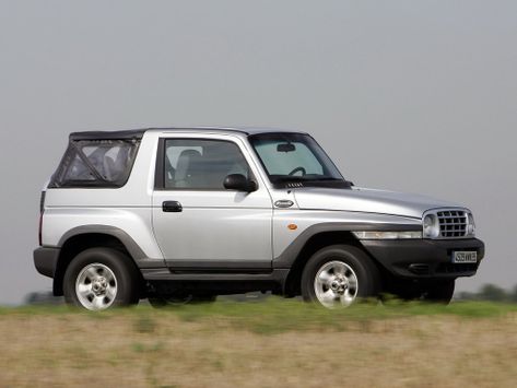 Korando, 1996–2006