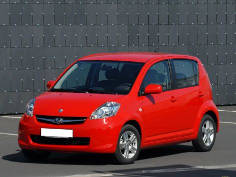 Justy, M300, 2007–2011