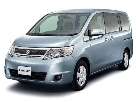 Landy, SC25, 2008–2010