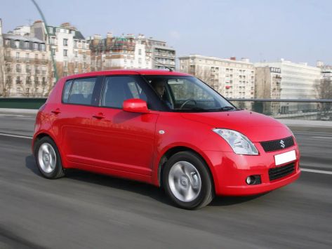 Swift, RS, 2003–2008