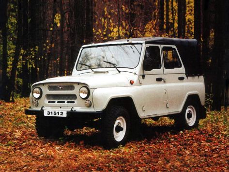 3151, 1985–2013